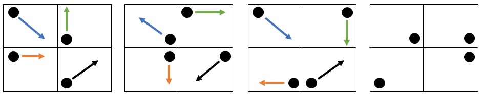 باشگاه مغز | گزینه درست را مشخص کنید