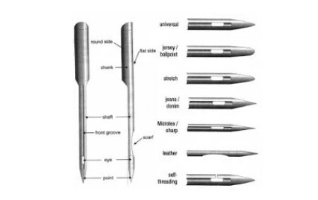 نحوه تعویض سوزن چرخ خیاطی