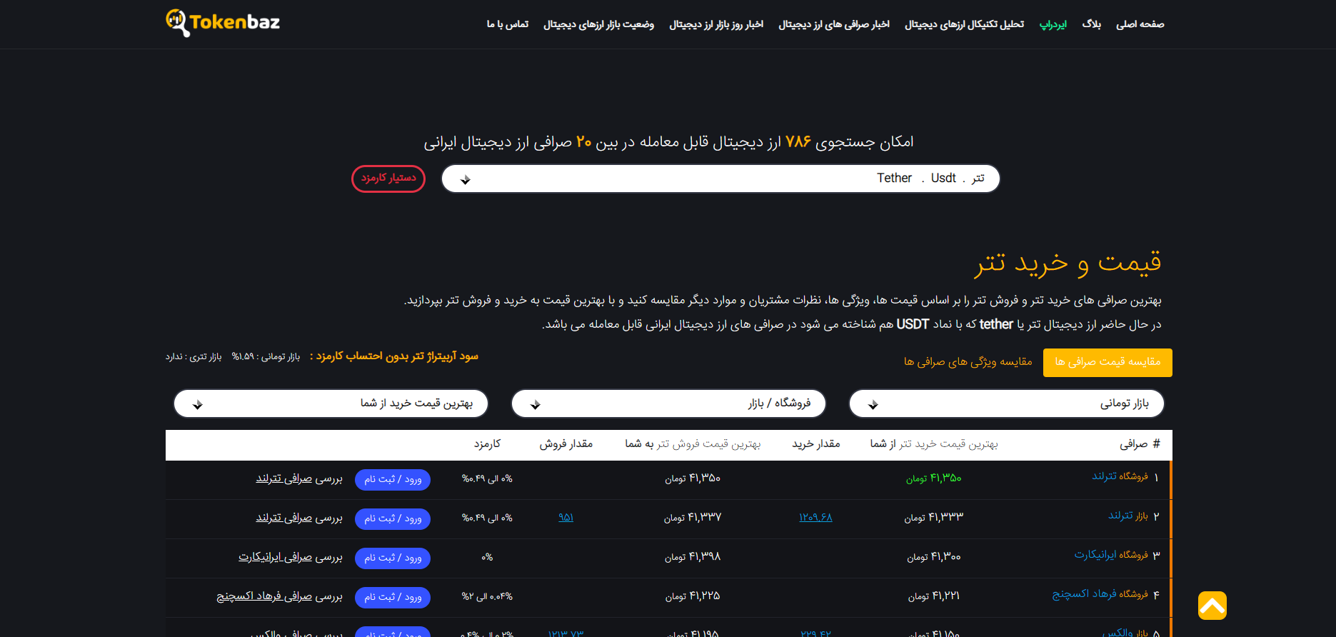 قیمت تتر برای کاربران ایرانی در سال ۲۰۲۳