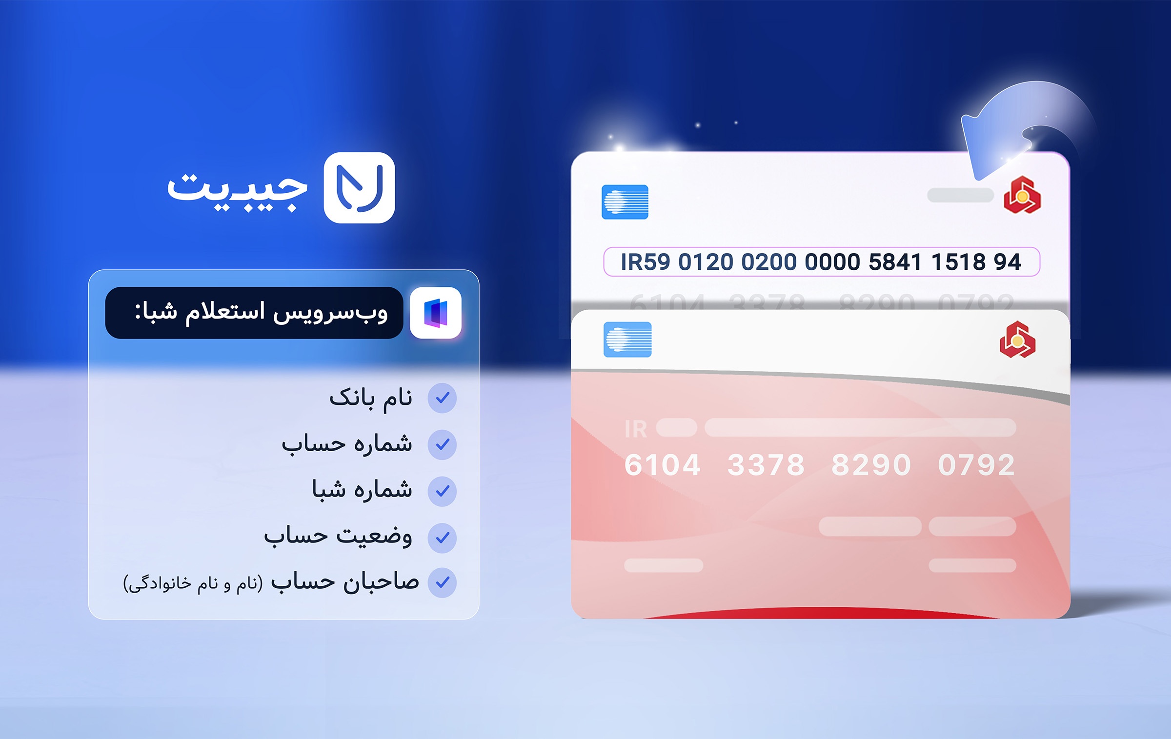 انتقال وجه ایمن با صحت‌سنجی داده‌های بانکی