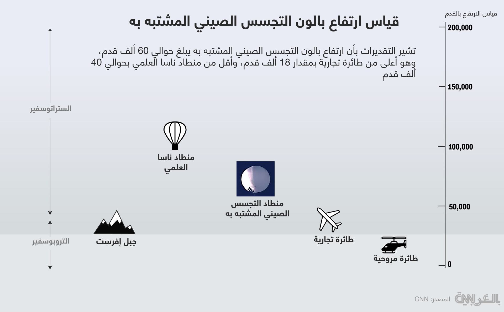 لحظه سرنگونی بالن چین با شلیک جنگنده آمریکایی (عکس) لحظه سرنگونی بالن چین با شلیک جنگنده آمریکایی (عکس)