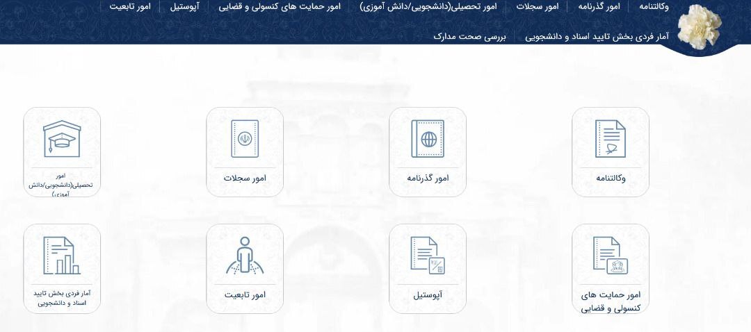 چگونه در خارج کشور به کسی در ایران وکالت دهیم؟ چگونه در خارج کشور به کسی در ایران وکالت دهیم؟