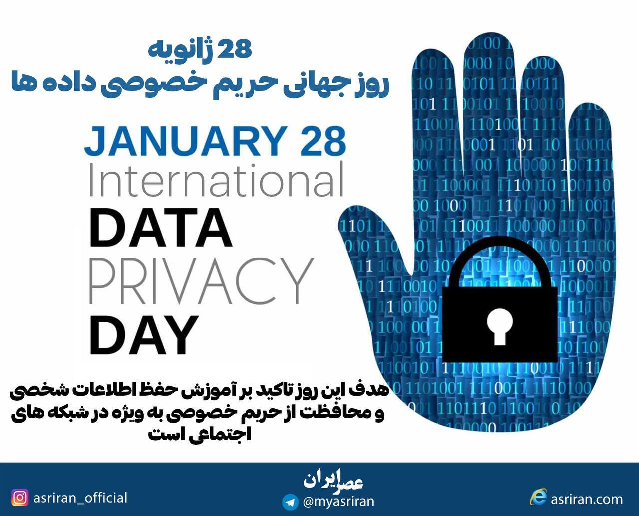 28 ژانویه روز جهانی حریم خصوصی داده ها (اینفوگرافیک)