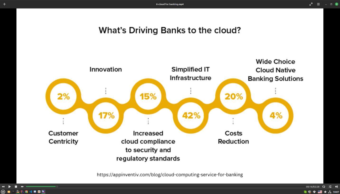 فضای ابری یک امر ضروری در بانکداری الکترونیک امروز است/ ابر سروش؛ ابر خصوصی بانکداری دیجیتال بانک سپه فضای ابری یک امر ضروری در بانکداری الکترونیک امروز است/ ابر سروش؛ ابر خصوصی بانکداری دیجیتال بانک سپه