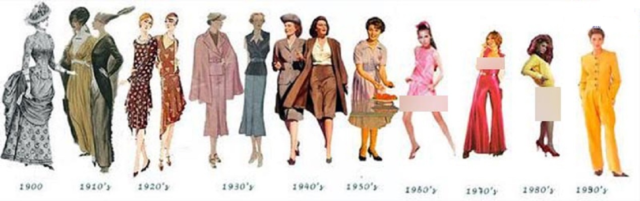 کم پوشی مدرن، آزادی پوشش و چند پرسش فمنیستی کم پوشی مدرن، آزادی پوشش و چند پرسش فمنیستی