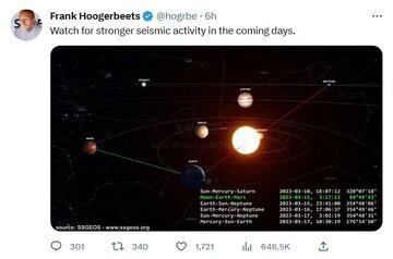 زلزله‌شناس هلندی، راز پیشگویی‌هایش را فاش کرد