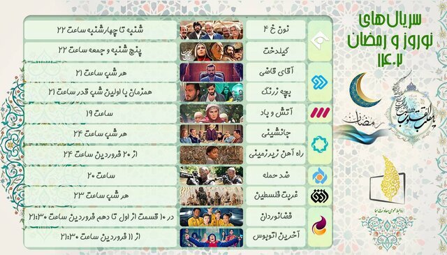 سریالهای نوروز و رمضان سریالهای نوروز و رمضان تلویزیون (معرفی + ساعت پخش)