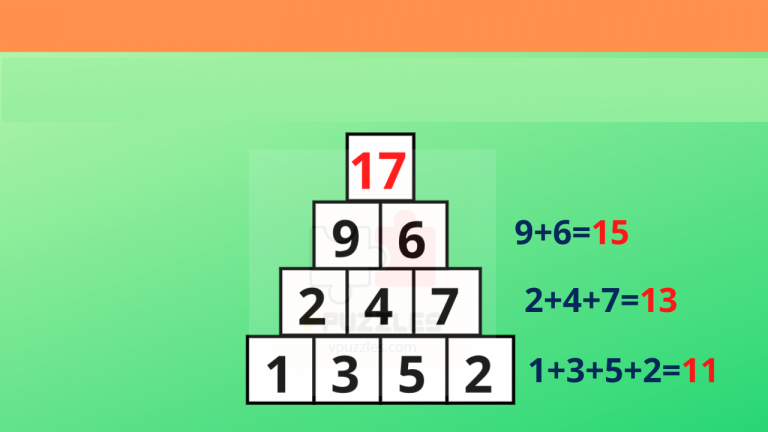 باشگاه مغز | چه عددی باید در صدر هرم قرار بگیرد؟ باشگاه مغز | چه عددی باید در صدر هرم قرار بگیرد؟