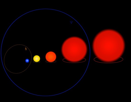 تصاویر عجیب که نشان میدهد جهان چقدر بزرگ است (+عکس) تصاویر عجیب که نشان میدهد جهان چقدر بزرگ است (+عکس)