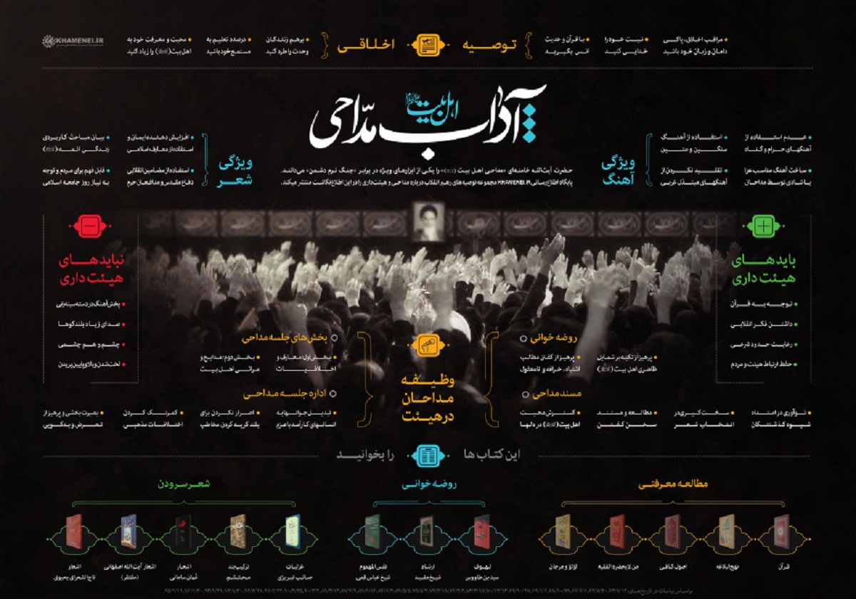 مداحی از مشهد: مداحان در جلساتی توجیه میشوند که از وضعیت اقتصادی انتقاد نکنند، تا موجی ایجاد نشود مداحی از مشهد: مداحان در جلساتی توجیه میشوند که از وضعیت اقتصادی انتقاد نکنند، تا موجی ایجاد نشود