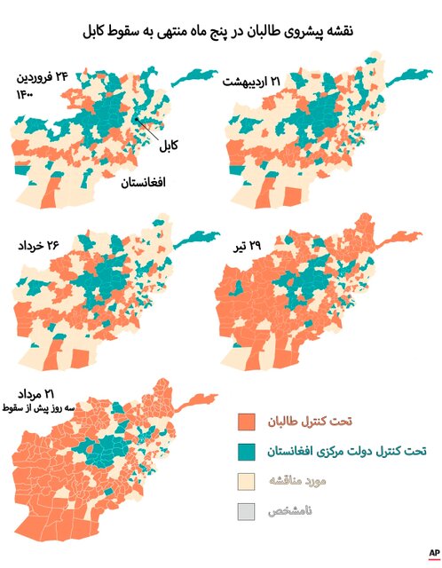 روزی که طالبان بازگشت روزی که طالبان بازگشت