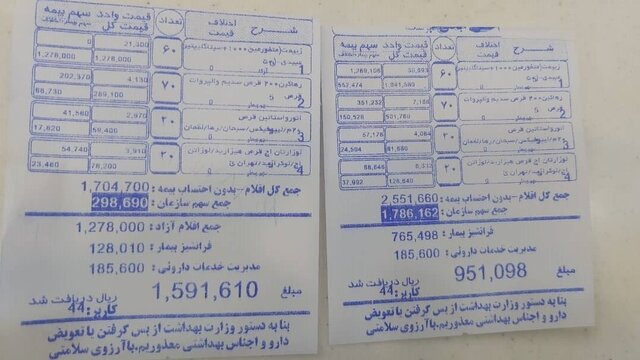 «دارویاری» و چند و چون نسخهپیچی برای بیماران «دارویاری» و چند و چون نسخهپیچی برای بیماران
