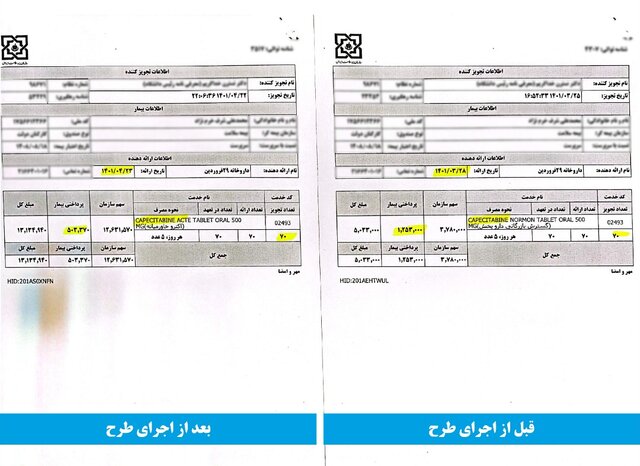 «دارویاری» و چند و چون نسخهپیچی برای بیماران «دارویاری» و چند و چون نسخهپیچی برای بیماران