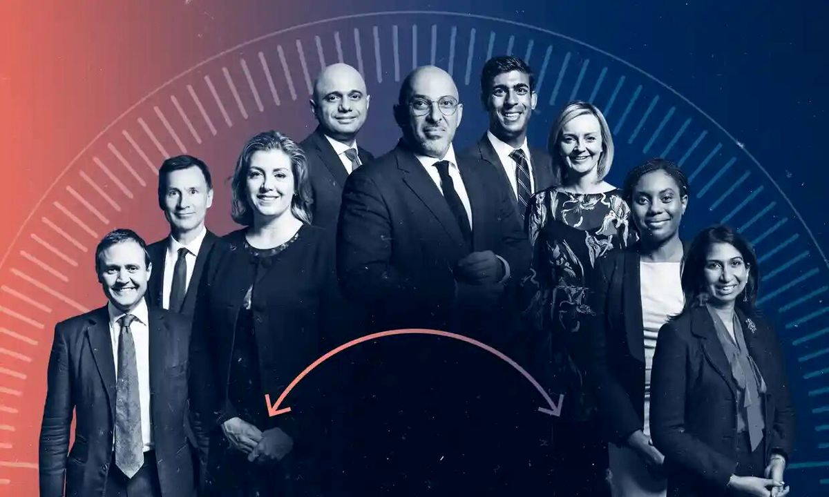 6 موضوع قابل توجه در انتخاب نخست وزیر جدید بریتانیا 6 موضوع قابل توجه در انتخاب نخست وزیر جدید بریتانیا