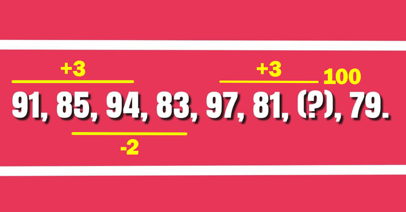 تست هوش ریاضی ساده