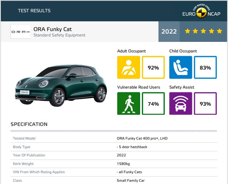 تست تصادف اورا فانکی کت تست تصادف اورا فانکی کت