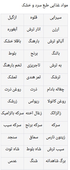 فهرست موادغذایی با طبع سرد