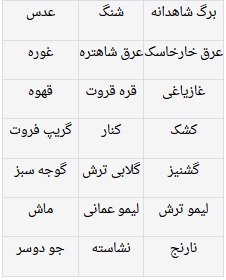 فهرست موادغذایی با طبع سرد