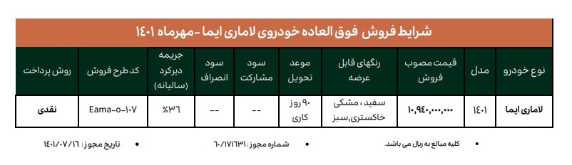 آغاز فروش فوق العاده خودرو آغاز فروش فوق العاده خودرو