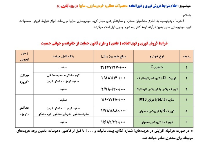 آغاز فروش فوری محولات سایپا از 11 آبان 1401 (+جزئیات ، قیمت و جدول فروش) آغاز فروش فوری محولات سایپا از 11 آبان 1401 (+جزئیات ، قیمت و جدول فروش)