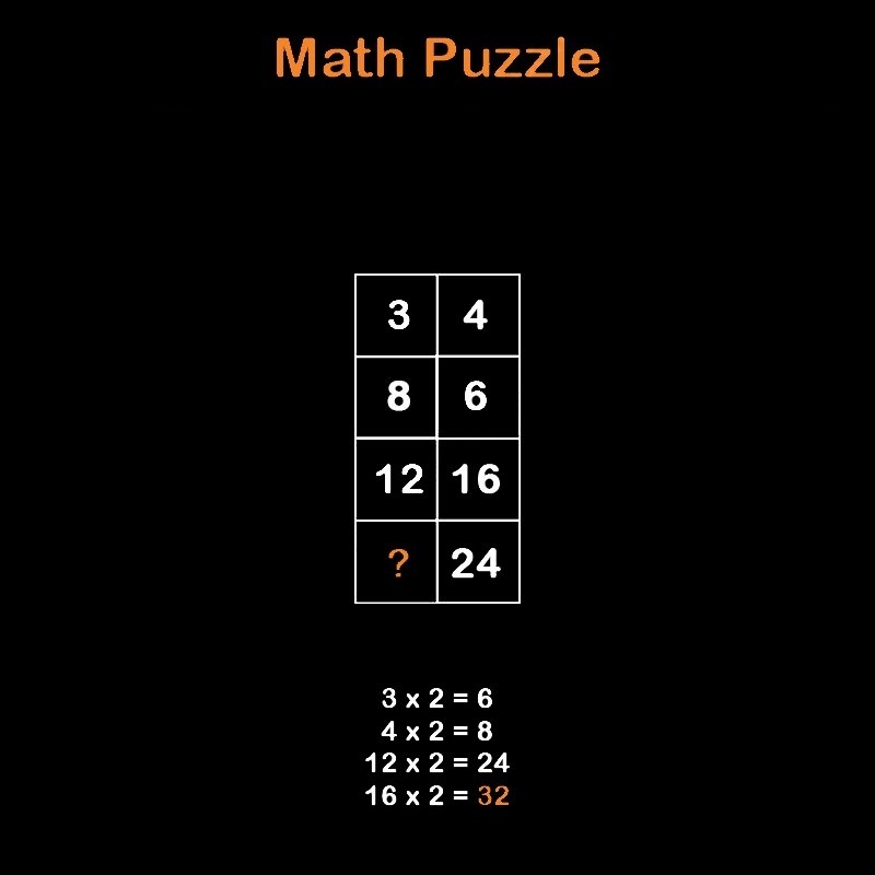 باشگاه مغز | جای خالی جدول را با عدد درست پر کنید