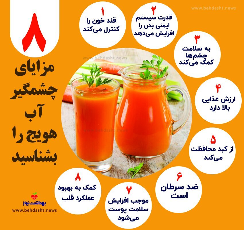 آبمیوه خوشمزهای که قند خون را کنترل میکند آبمیوه خوشمزهای که قند خون را کنترل میکند