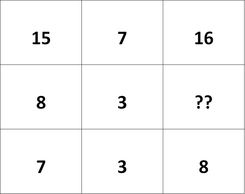 باشگاه مغز | عدد جای خالی باشگاه مغز | عدد جای خالی
