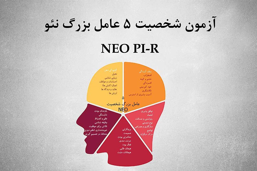 تست شخصیت ‌شناسی چیست و چه کاربردهایی دارد؟