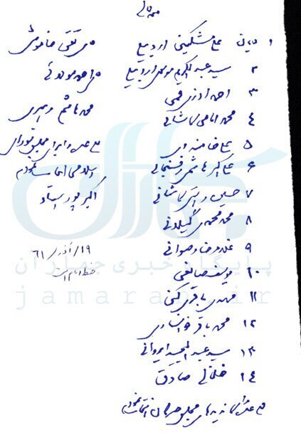 رای امام خمینی در انتخاباتها به چه کسانی بوده است؟ رای امام خمینی در انتخاباتها به چه کسانی بوده است؟