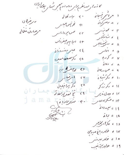 رای امام خمینی در انتخاباتها به چه کسانی بوده است؟ رای امام خمینی در انتخاباتها به چه کسانی بوده است؟