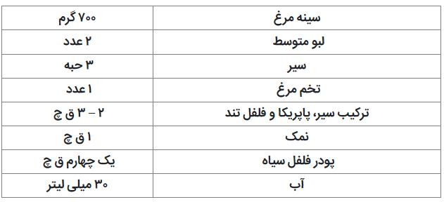 سوسیس رژیمی با لبو
