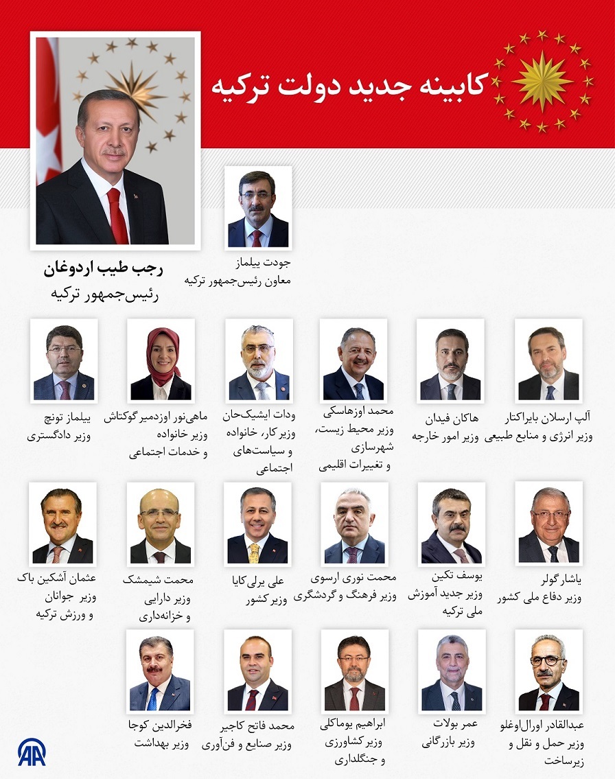 اردوغان معاون اولش را از کردها انتخاب کرد