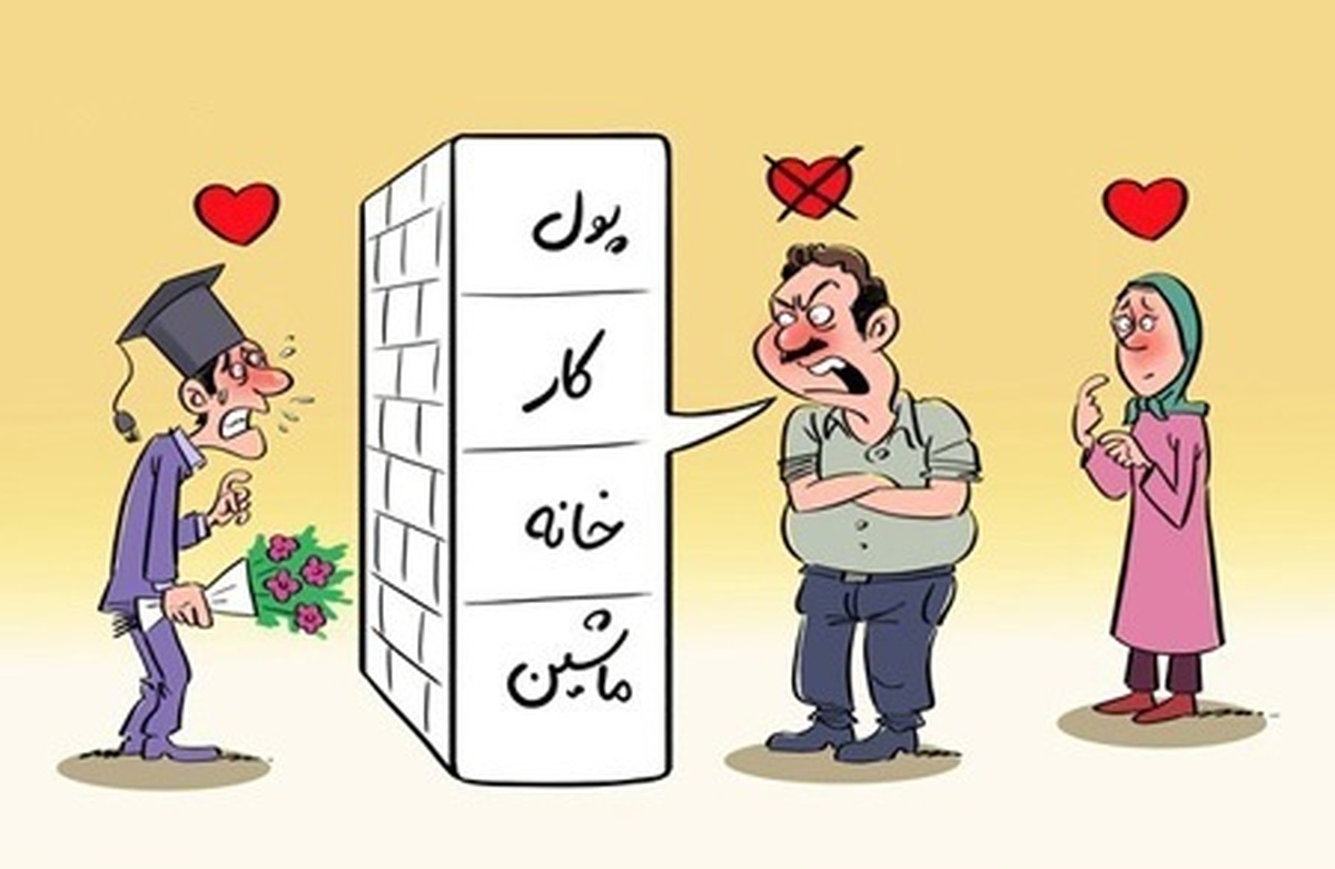 یک سازمان برای دهۀ شصتی‌ها به جای بنیادهای بودجه خوار و بی‌مصرف/ وقتی که بارون نمیاد، این همه ناودون چی چیه؟!