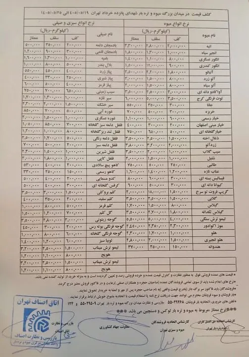 لیست قیمت میوه لیست قیمت میوه