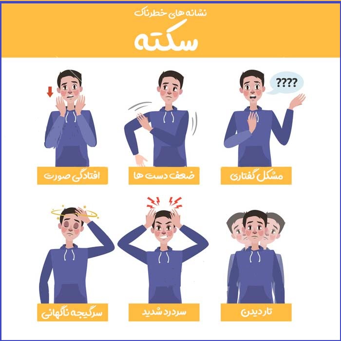 علائم سکته مغزی علائم سکته مغزی
