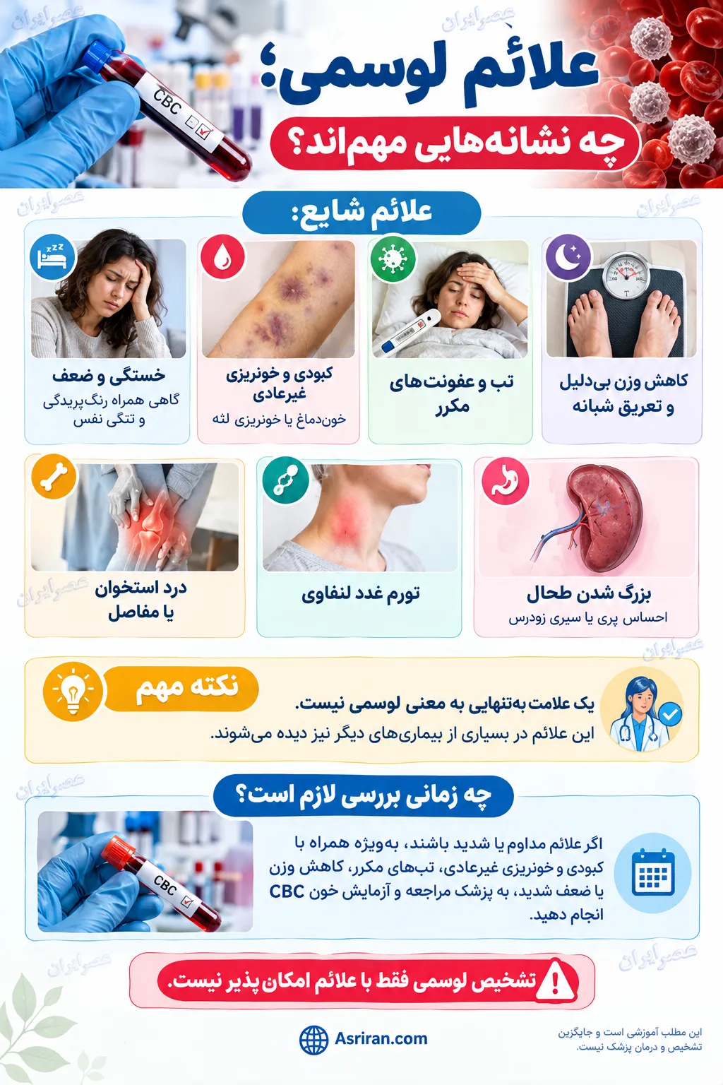 خونریزی لثه