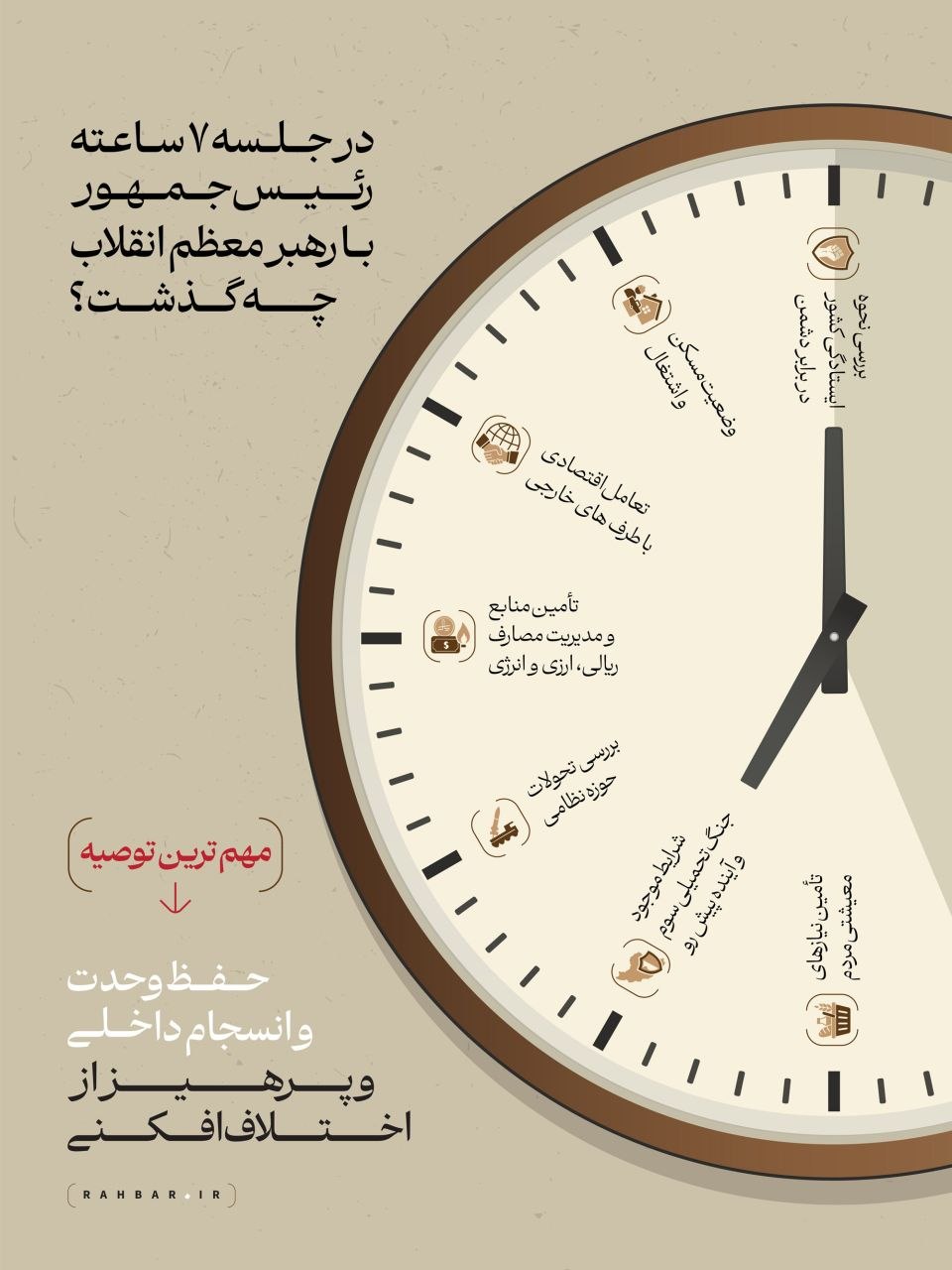 اینفوگرافیک رسانه رهبر انقلاب اینفوگرافیک رسانه رهبر انقلاب: در دیدار ۷ ساعته پزشکیان با رهبری چه گذشت؟