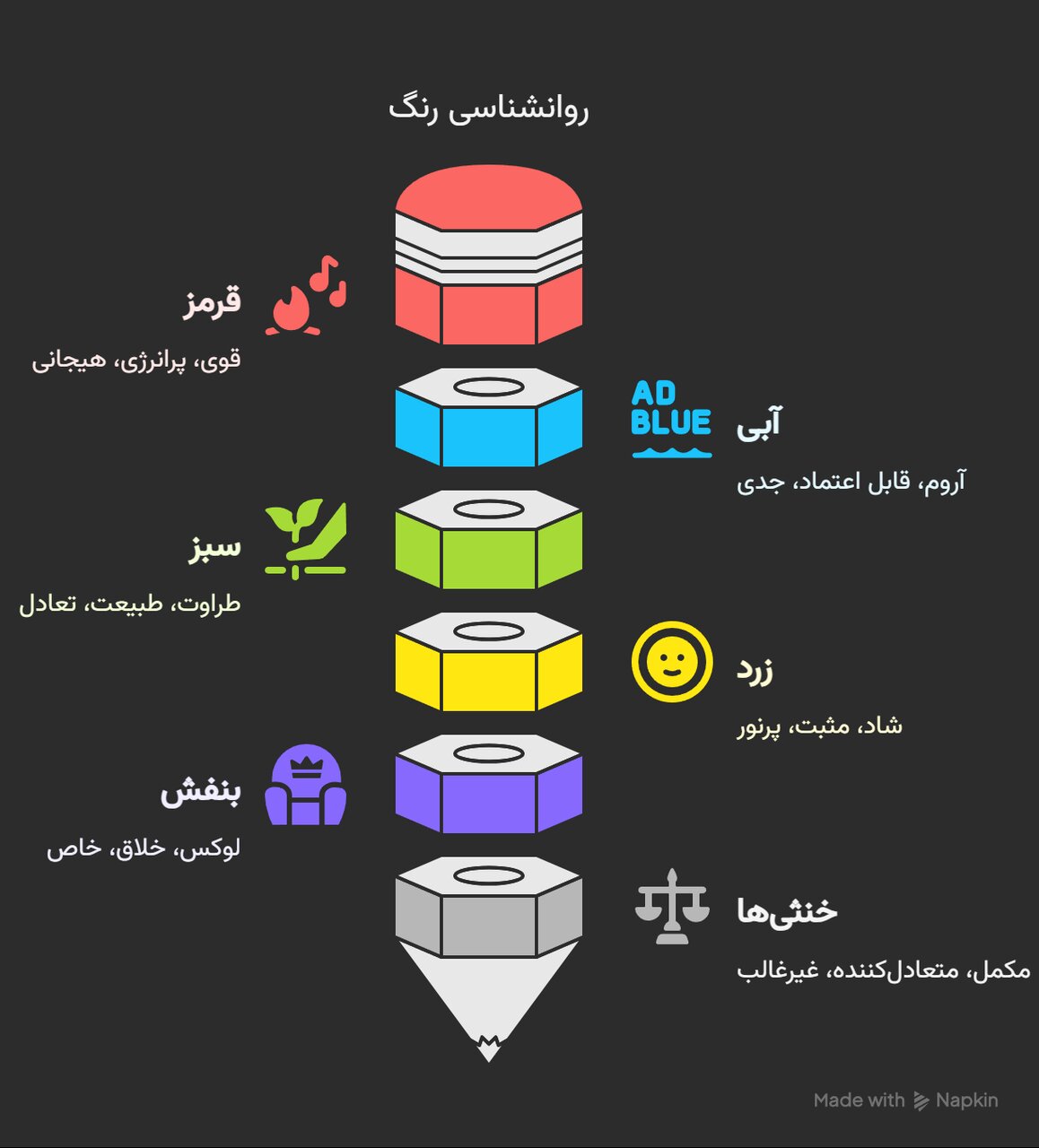 در روزهای پراسترس این رنگ‌ها را بپوشید