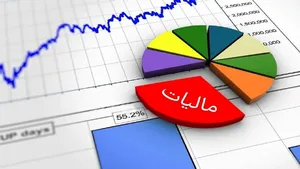 اظهارنامه مالیاتی اشخاص حقوقی؛ آخرین مهلت اعلام شد