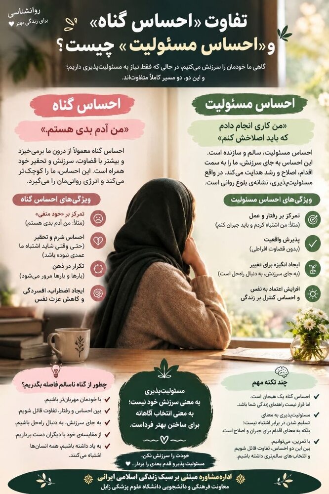 تفاوت احساس گناه و احساس مسئولیت