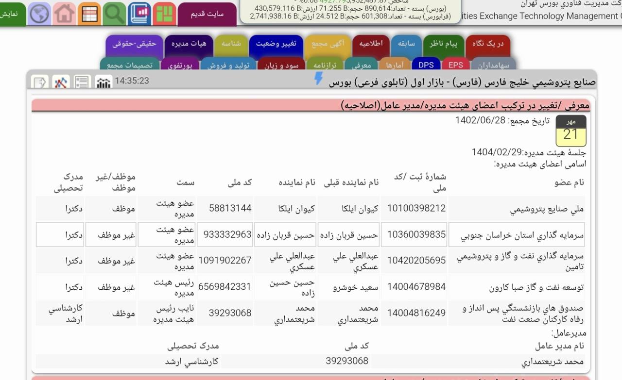 مدرک تحصیلی محمد شریعتمداری چیست؟ مدرک تحصیلی محمد شریعتمداری چیست؟