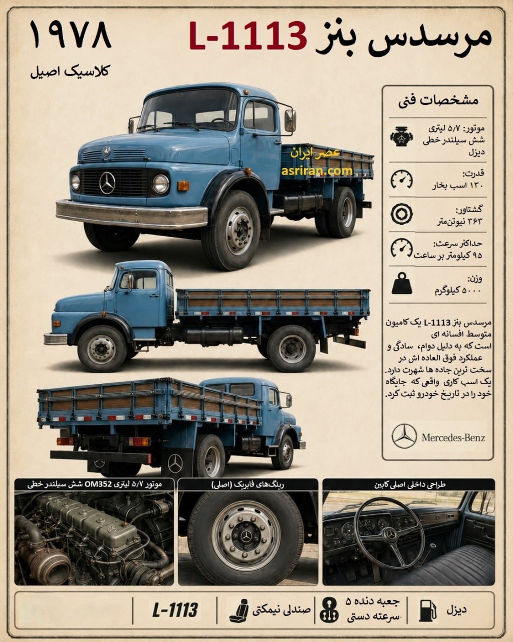اینفوگرافیک کامیون مرسدس بنز L-1113 اینفوگرافیک کامیون مرسدس بنز L-1113