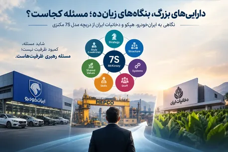 دارایی‌های بزرگ، سودآوری پایین؛ چرا بنگاه‌های بزرگ ایران زیان‌ده هستند؟ نگاهی به ایران‌خودرو، هپکو و دخانیات از دریچه مدل ۷S مکنزی