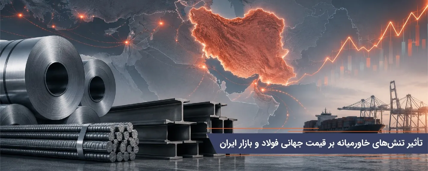 فولاد فولاد