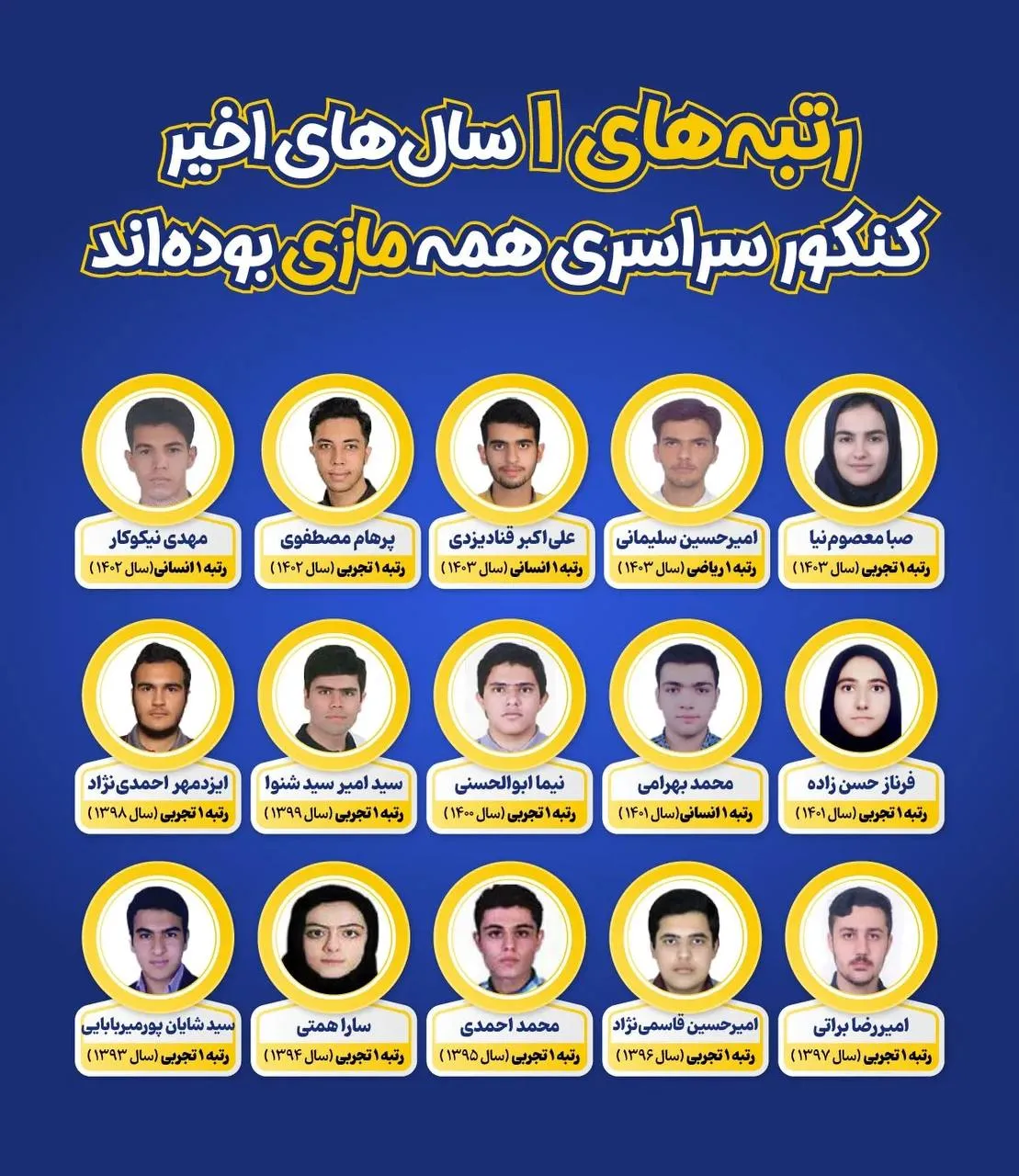 آزمون آزمایشی آزمون آزمایشی