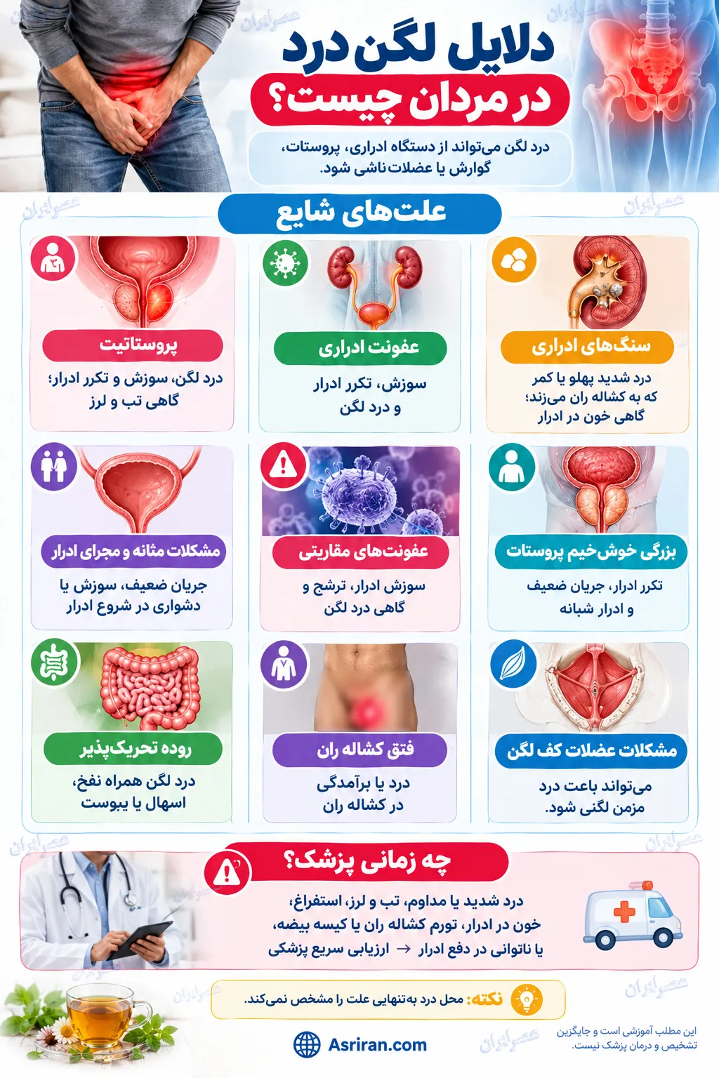 لگن درد لگن درد
