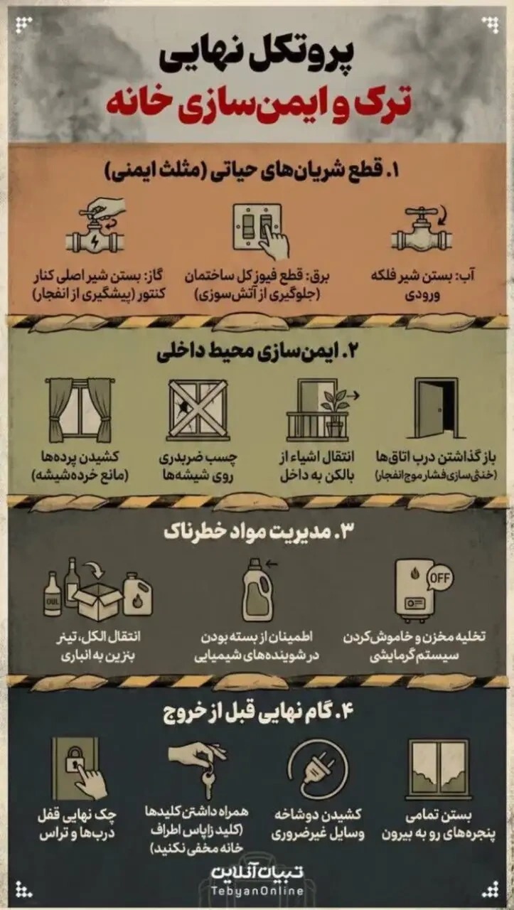 قطع شریان‌های حیاتی، ایمن‌سازی محیط داخلی و مدیریت مواد خطرناک می‌تواند جلوی آسیب‌دیدگی حداکثری را بگیرد.