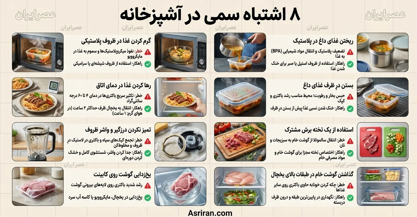 آشپزخانه