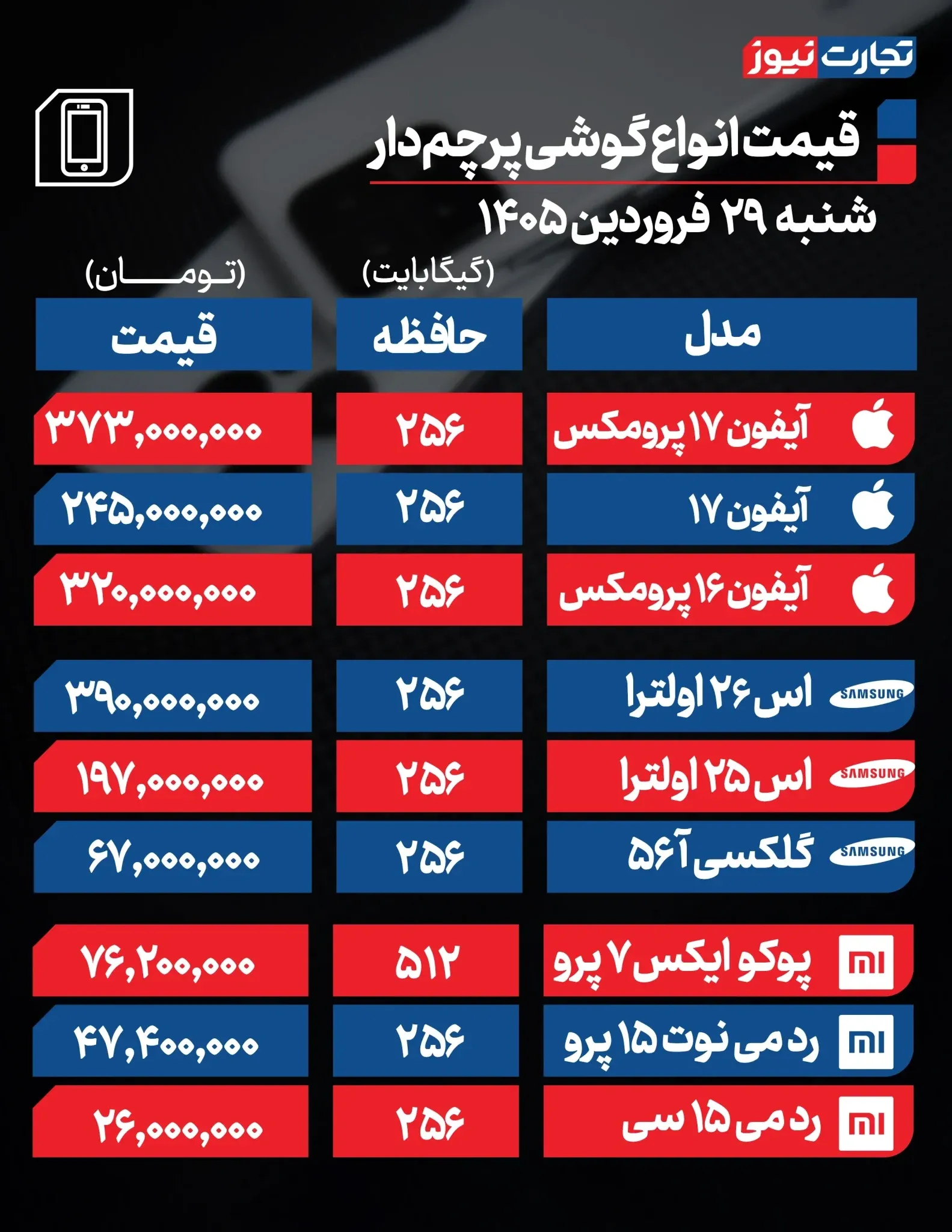 قیمت گوشی قیمت گوشی