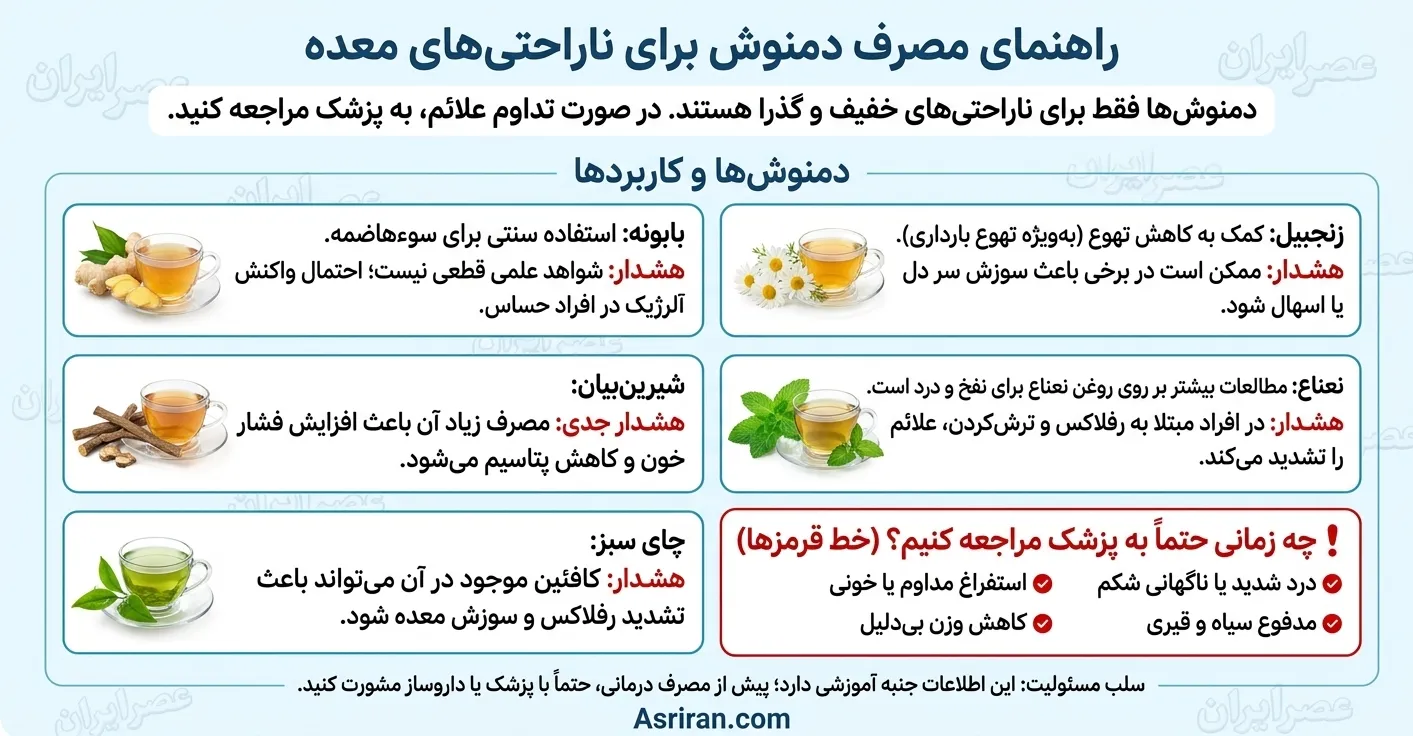 دمنوش